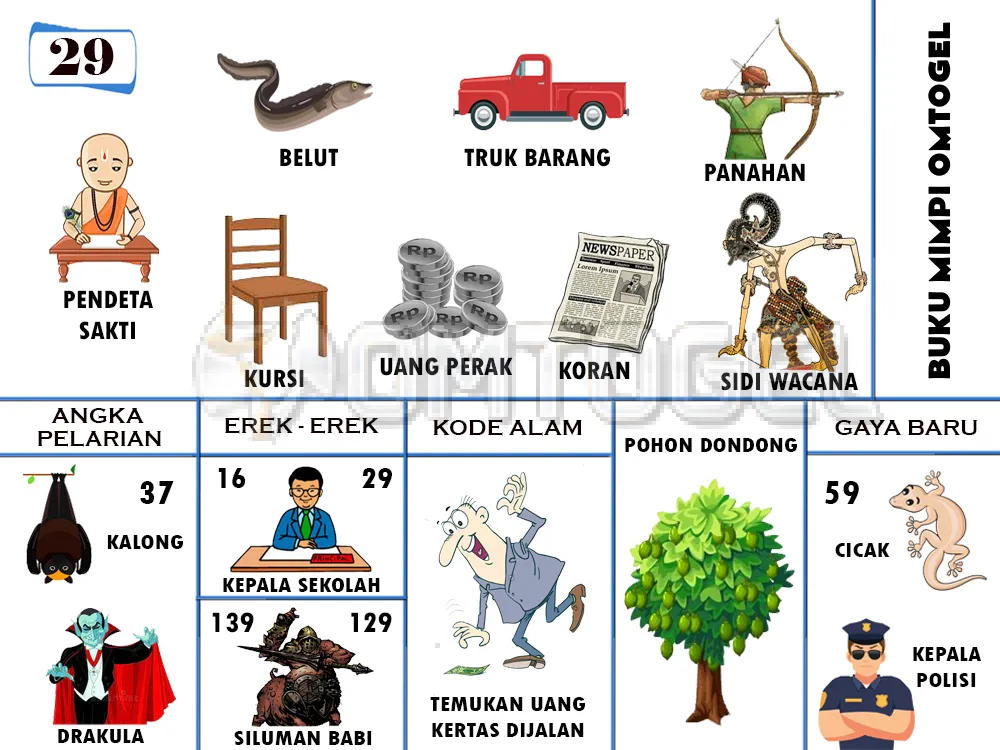 buku mimpi erek erek togel 29