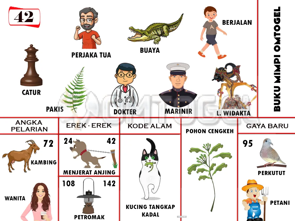 buku mimpi erek erek togel 42